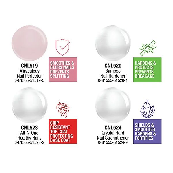 LA Colors Nail Treatments